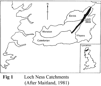 Loch Ness Catchments (After Maitland, 1981) 