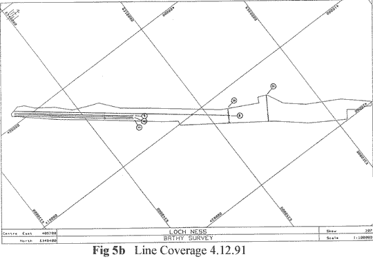 Loch Ness Survey Lines 2 