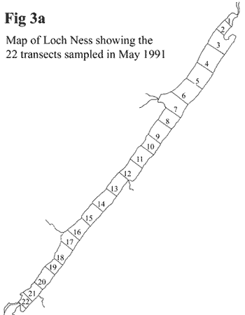 Loch Ness Map of 22 Transects Sampled in May 1991