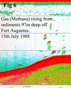 Loch Ness Methane Gas Rising from Sediments 97m deep off Fort Augustus